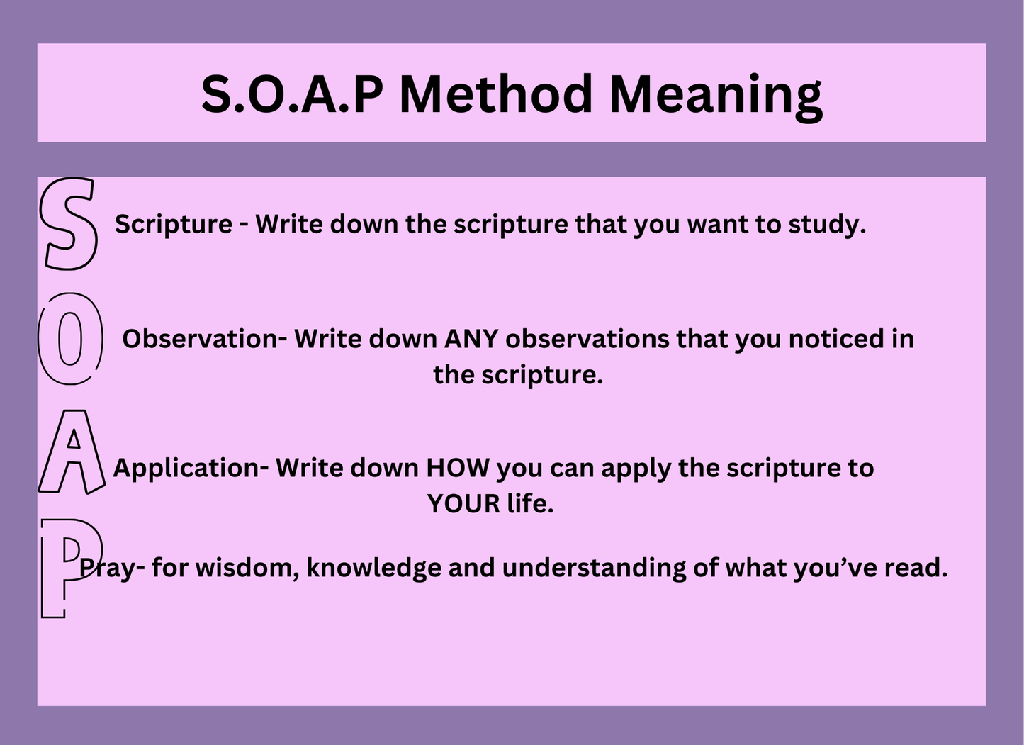 Bible Study Reading Kit (Digital Download)